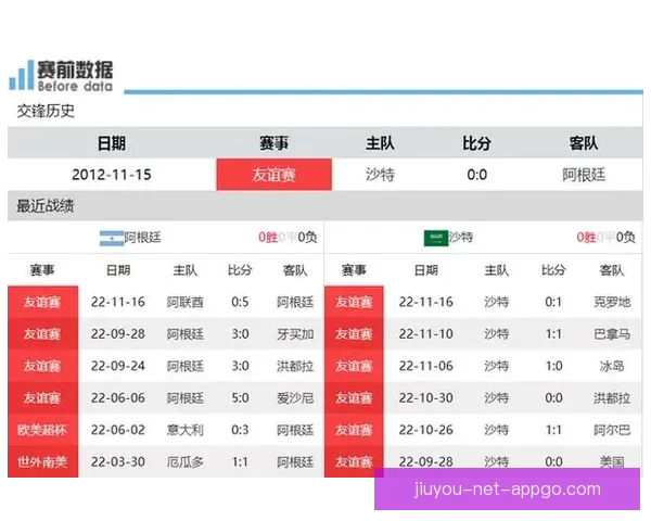 世界杯竞猜赔率推荐指南：深度解析热门球队胜率与投注技巧助你提高命中率